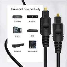 Оптичний кабель TNP Toslink S/PDIF 10,5 м для ТВ і саундбарів - мініатюра 3
