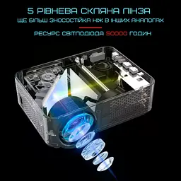 Домашній проектор міні wifi 3200 lumen з динаміком + bluetooth 5.0 cheerlux c9 pro 1920*1080 Cheerlux teh0032285 - мініатюра 7