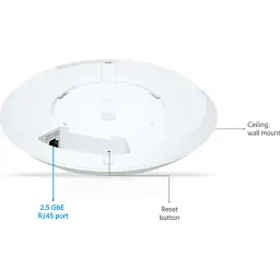 Точка доступу Wi-Fi Ubiquiti U7 Long-Range (U7-LR) - мініатюра 10