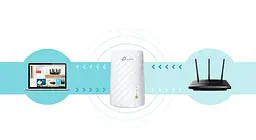Підсилювач Wi-Fi сигналу, розширювач покриття TP-LINK RE-220 AC750, 1хFE LAN, MESH - мініатюра 11