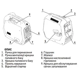 Генератор бензиновий інверторний Koer KU.2000i KR3426 - мініатюра 2