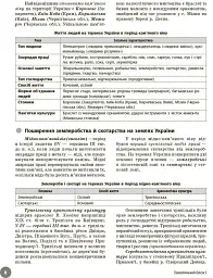 НМТ 2026 Історія України. Повний курс підготовки - О. Є. Святокум - мініатюра 3