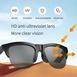 Бездротові сонцезахисні окуляри-навушники Cykote F-06 Bluetooth 5.3 - мініатюра 4