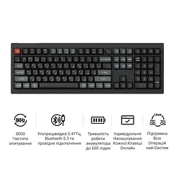 Клавіатура бездротова Keychron V6 Ultra Keychron Red Switch Black RGB (V6U-D1-UA) - мініатюра 8