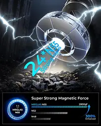 Модернізовані вакуумні магнітні тримачі для телефонів MRGLAS 2025 для вашого автомобіля, регульоване 360° складане - мініатюра 7