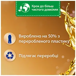 Кондиціонер для білизни Silan Ароматерапія Захоплюючий франджіпані 770 мл (9000101583175) - мініатюра 3