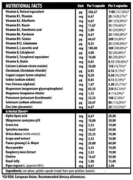 Вітамінно-мінеральний комплекс Genius Nutrition iVitamins 60 капсул - мініатюра 2