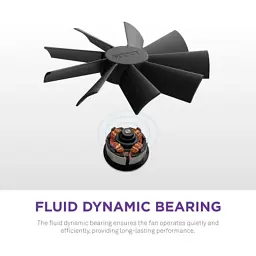Кулер до корпусу NZXT F120RGB Duo - 120mm Dual- (RF-D12SF-B1) - миниатюра 11