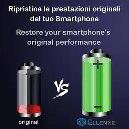Акумулятор Bokman 4323 мА·год для iPhone 14 Pro Max із набором інструментів - мініатюра 3