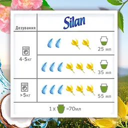 Ополіскувач для білизни Silan Naturals Іланг-Іланг та ветивер, 800 мл - мініатюра 7