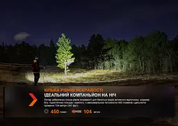 Ліхтар налобний Fenix HL16 AAA світло-зелений - мініатюра 8