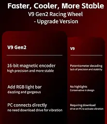 Ігрове кермо PXN V9 GEN2 з педалями і коробкою передач для PS4, PS3, Xbox X/S, PC (PXN-V9GEN2) - мініатюра 3