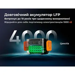 Зарядна станція Jackery Explorer 1000V2 / 1500 Вт / 1070 Вт/ч / LiFePO4 (21-0001-000221) UA - мініатюра 7