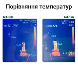 Автолампи DAWN KNIGHT K8C 9012 (HIR2) 5000K з обманкою (Canbus), комплект 2 шт - мініатюра 3