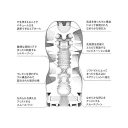 Мастурбатор Tenga Air Flow Cup Gentle, 15.5х4.5 см - мініатюра 2