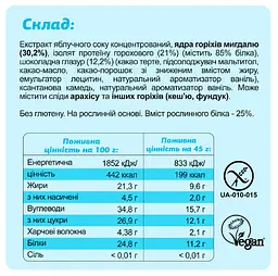 Набір протеїнових батончиків Fizi Mini Box Protein 180 г (4 шт. x 45 г) - мініатюра 4