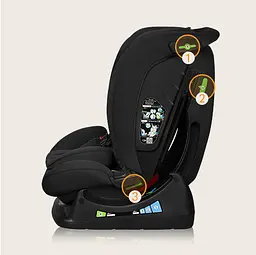 Автокрісло Lionelo Izzy I-Size black carbon (LO-IZZY I-SIZE BLACK CARBON) - мініатюра 11