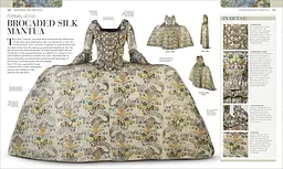 Fashion. The Definitive Visual History - мініатюра 2