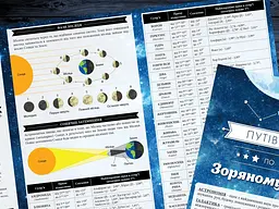 Світна карта зоряного неба