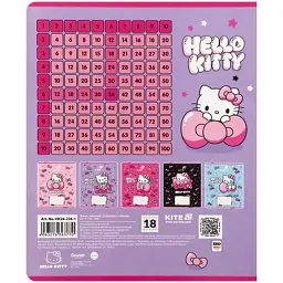 Зошит Kite Hello Kitty, 18 аркушів, клітинка (HK26-236-1) - мініатюра 12