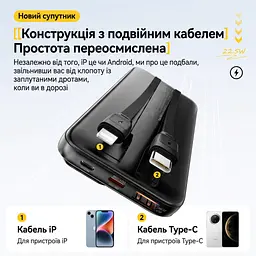 Павербанк Essager 10000 mAh 22.5W з кабелем (ES-D023), чорний - мініатюра 5