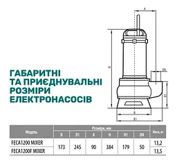 Дренажно-фекальний насос Rudes FECA 1200 MIXER - мініатюра 3
