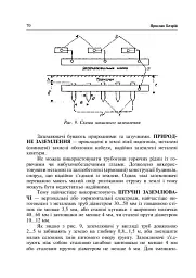 Основи охорони праці користувачів персональних комп’ютерів - мініатюра 9