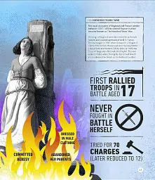 Leaders Who Changed History - мініатюра 10