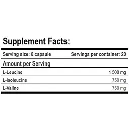 Амінокислоти Amix BCAA Elite Rate 220 капсул - мініатюра 2