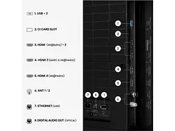 Телевізор Hisense 65E8S - мініатюра 4