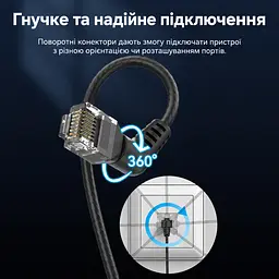 Патч-корд Ethernet Vention 0,5 м LAN-кабель Cat6A UTP штекери RJ45 8P8C на обох кінцях до 10 Гбіт/с за умови підтримки цієї швидкості мережевими портами обох пристроїв штекер під кутом 90° з поворотом на 360° зовнішній діаметр 2,8 мм чорний (IBOBD) - мініатюра 2