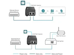 PoE-інжектор TP-LINK Omada (POE260S) - мініатюра 4