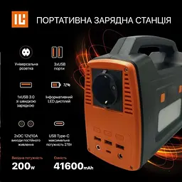 Зарядна станція 200W iL-G200 Global version - мініатюра 2