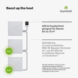 Інфрачервоний обігрівач Blumfeldt Radiant Smart (10046419) - мініатюра 3