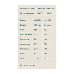 Протеїнове печиво Myprotein Extra Cookie Chocolate Orange 12x75 г - мініатюра 2