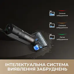 Бездротовий миючий пилосос Dreame H15 MIX 5 в 1 - мініатюра 3