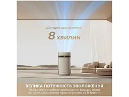Зволожувач повітря Dreame H40 (CVF13A) - мініатюра 4