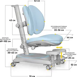 Дитяче крісло Mealux Ortoback Duo Base (Y-510 KBL Base) - мініатюра 2