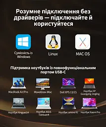 KVM-перемикач UGREEN CM730 2 входи USB-C для ПК 1 вихід HDMI 4K 60 Гц спільні клавіатура й миша 3 USB-A та 1 USB-C (25959) - мініатюра 7