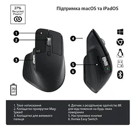 Миша бездротова Logitech MX Master 3S 8000 DPI (910-006559) чорна - мініатюра 6