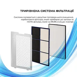 Очищувач повітря з функцією зволоження Sharp KC-G50EUW - мініатюра 3