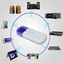 Bluetooth приймач аудіо адаптер Pix-Link USB Bluetooth White (15262) - мініатюра 3