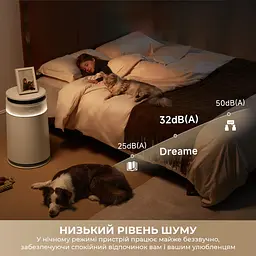 Очищувач повітря Dreame FP10 - мініатюра 6