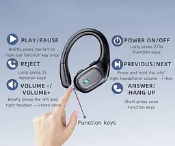 Спортивні Bluetooth навушники TWS BX28 із зарядним кейсом і активним шумозаглушенням Чорний - мініатюра 7