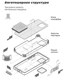Чохол ArmorStandart ICON для Xiaomi 13T 5G/13T Pro 5G Dark Blue (ARM69645) [96881] - мініатюра 5
