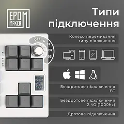Клавіатура Epomaker Shadow-X Mulan White механічна бездротова (SHX-W-M) - мініатюра 10