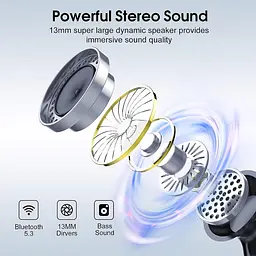 Бездротові навушники Csasan J90 Pro Bluetooth 5.3 з ENC та LED-дисплеєм - мініатюра 7