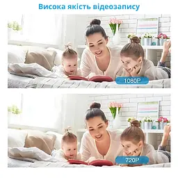 Розумна IP Wifi камера FullHD, з автотрекінгом і датчиком руху, нічним баченням, оберт 360°+ радіоняня, Біла (3853447068) - мініатюра 7