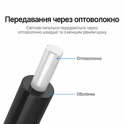 Оптичний цифровий аудіокабель Vention 1,5 м Toslink Тослінк Оптичні штекери S/PDIF 5.1-канальне аудіо Для 5.1 джерело й приймач мають підтримувати формат Чорний (BAEBG) - мініатюра 10