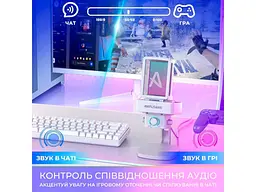 Мікрофон для ПК/ для стрімінгу, подкастів Fifine Q8PRO White - мініатюра 11